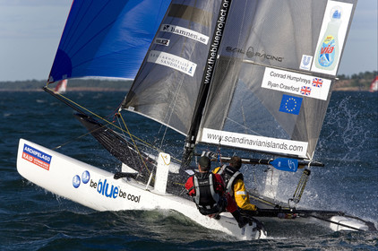 Archipelago Raid 2007 (30 July    3 August 2007).