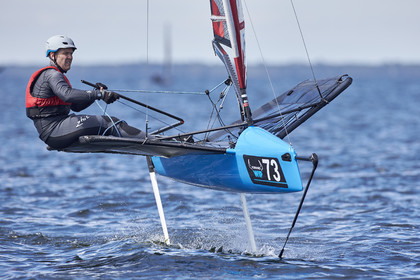 Championnats d'EUROPE de Moth International 2016.